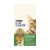 Croquettes chat stérilisé Purina Cat Chow dinde – 10 kg