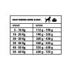Croquettes chien adulte Amity Eco – 4 kg