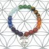 Bracelet 7 Chakras triple en pierres naturelles