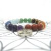 Bracelet 7 Chakras triple en pierres naturelles