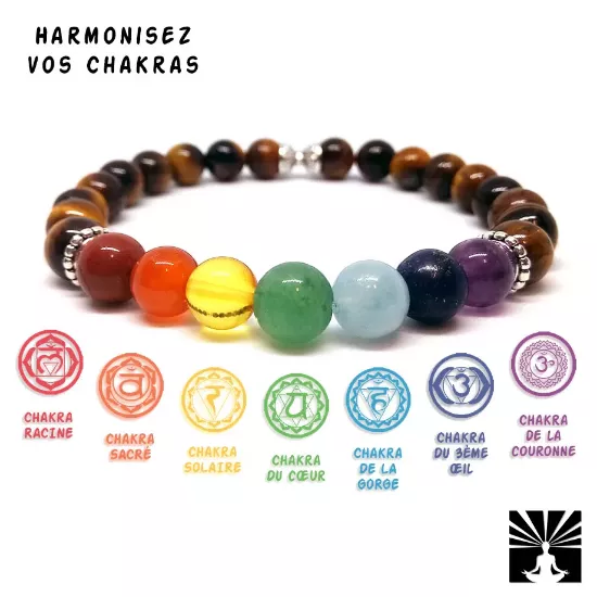 Bracelet 7 chakras en pierres naturelles Œil de tigre