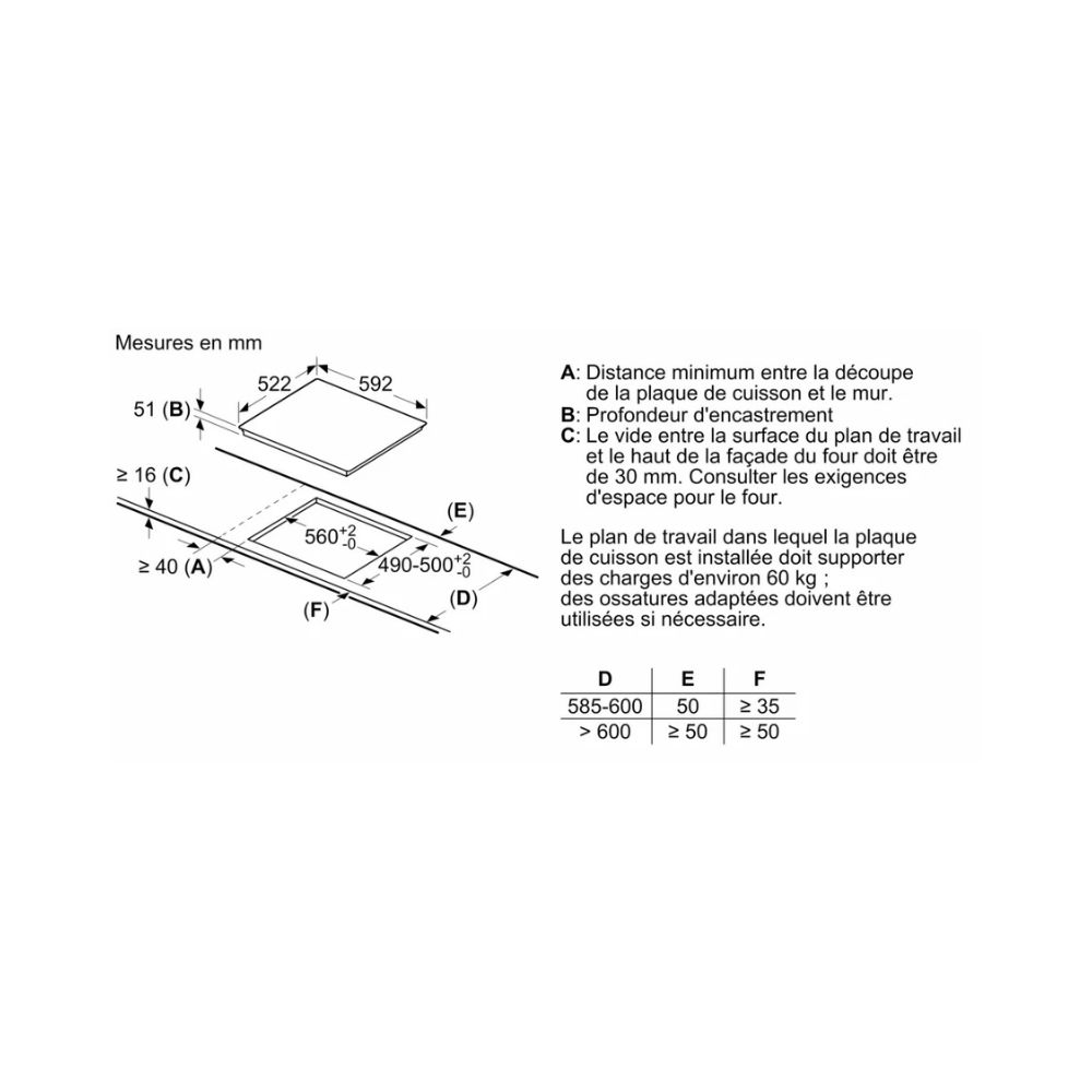 Schelinge Bosch Srie 4 Noticenull