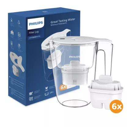 Carafe filtrante Philips 2,6 L + 6 cartouches Micro X-Clean – Filtre aussi les PFAS – AWP2933WHT6