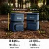 Glacière souple sac à dos Ninja FrostVault Go 17 L – 24 canettes, zone froide sèche – Bleu lagon FF124EUUKNV